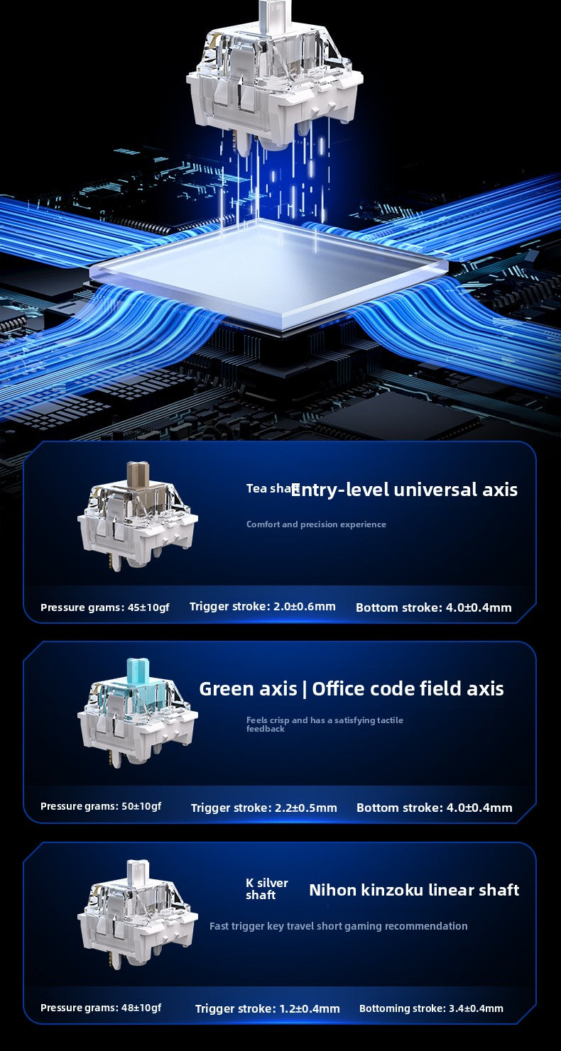 RK R87 Mechanical Keyboard - AiFeiKeycap