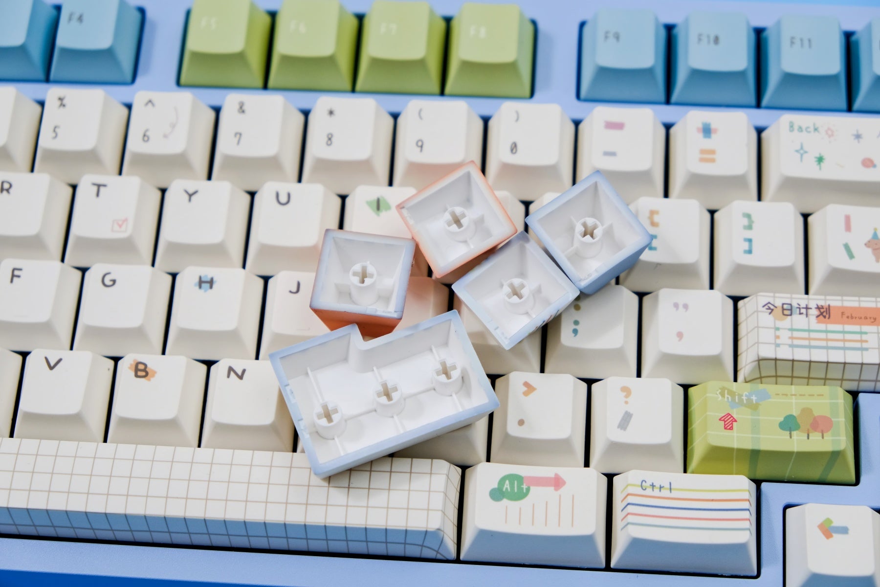 Planner PBT Cherry Profile Keycaps - AiFeiKeycap