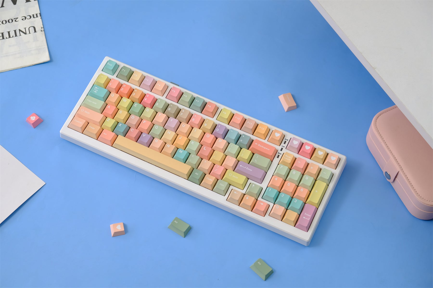 AiFei Candy Keycaps - AiFeiKeycap