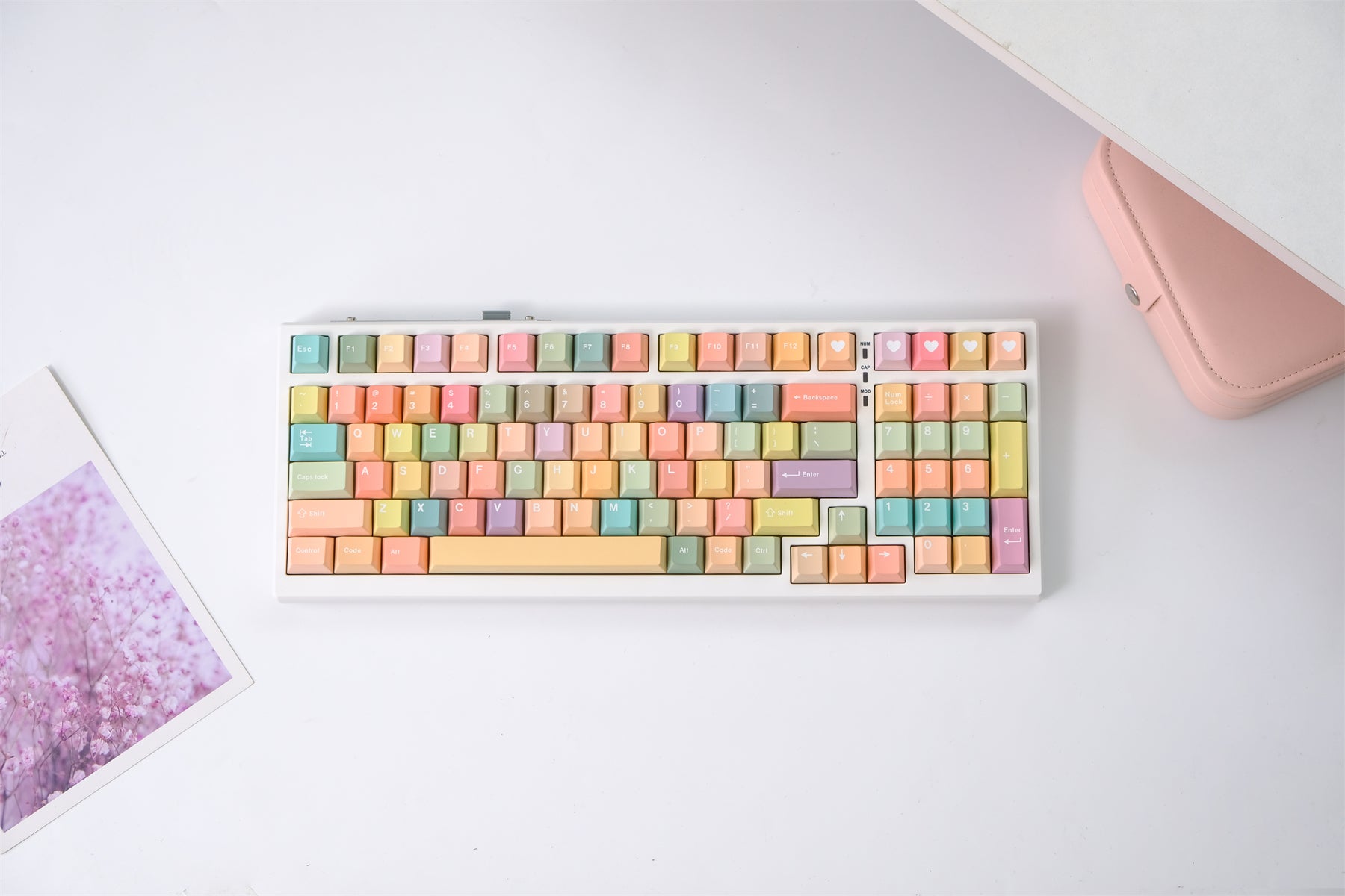 AiFei Candy Keycaps - AiFeiKeycap