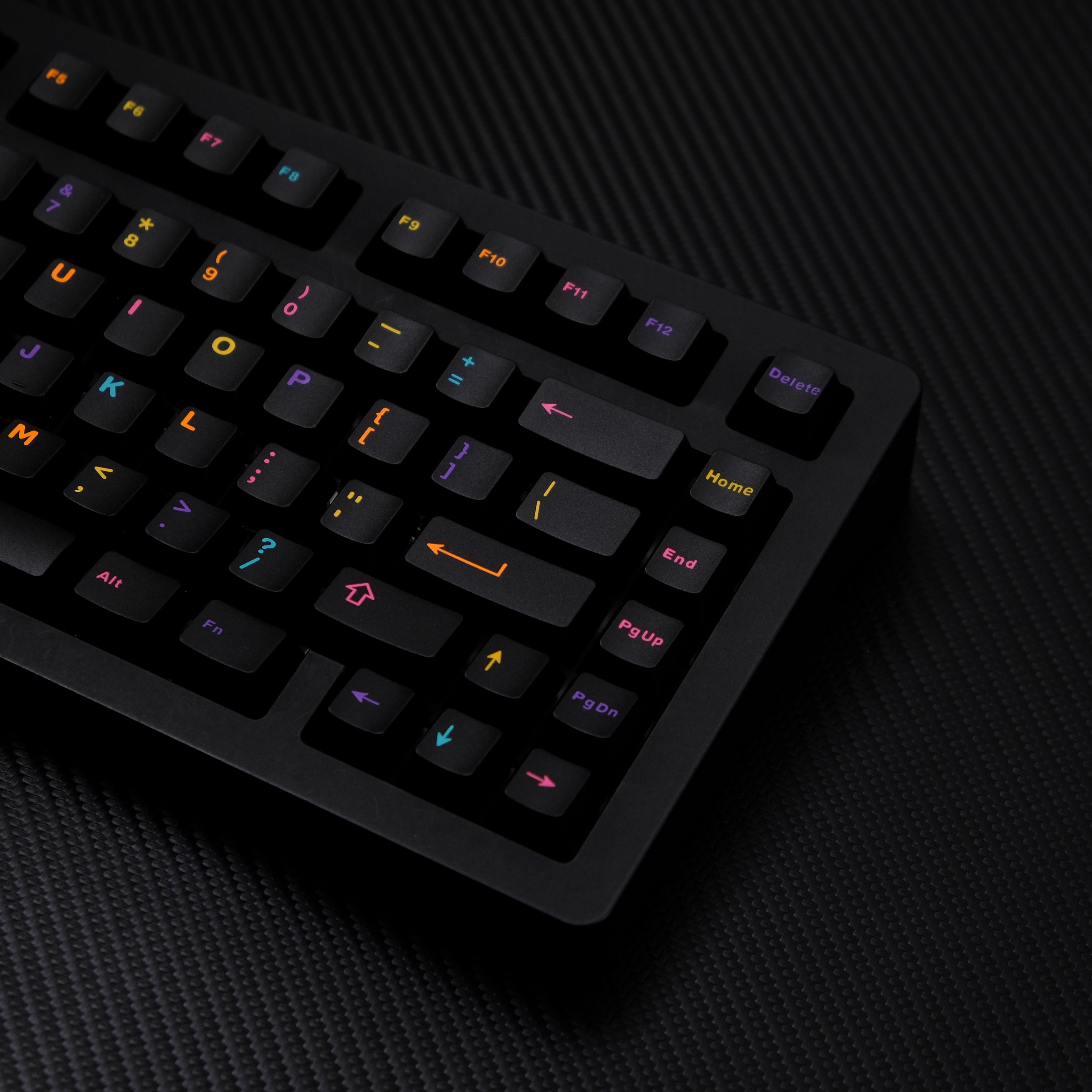 AiFei Underground World Colorful black Keycaps