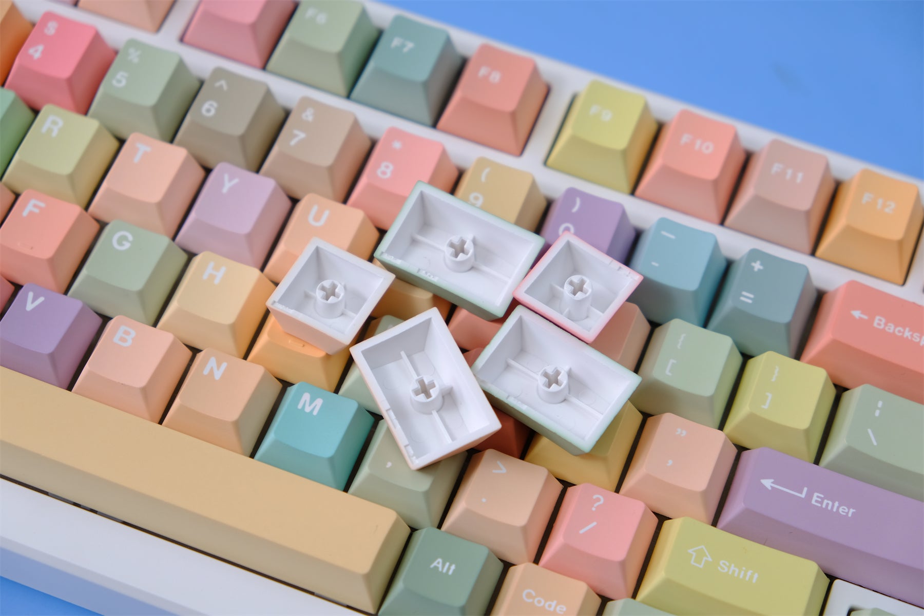 AiFei Candy Keycaps - AiFeiKeycap