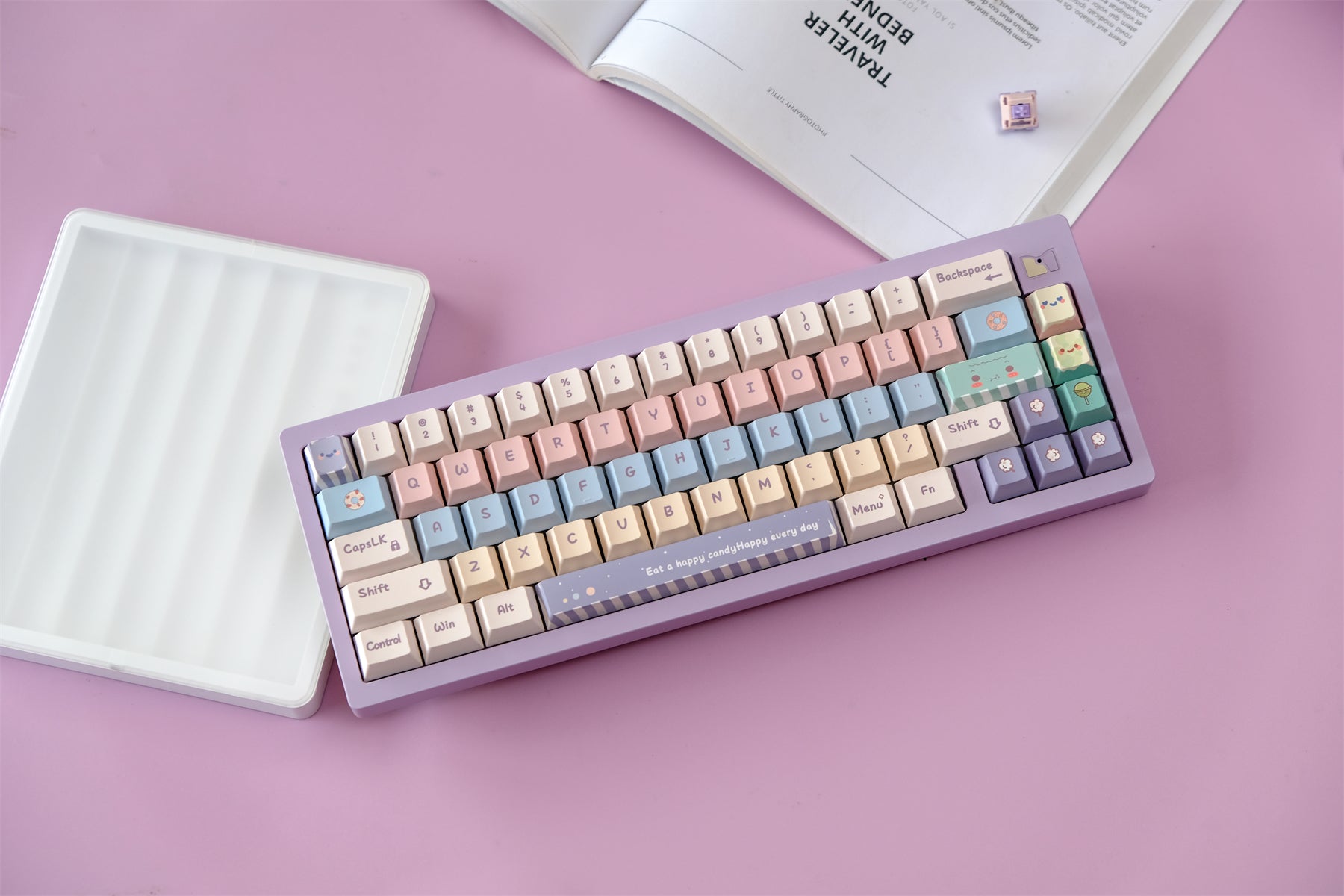 AiFei Candy Candy PBT Cherry Keycaps - AiFeiKeycap