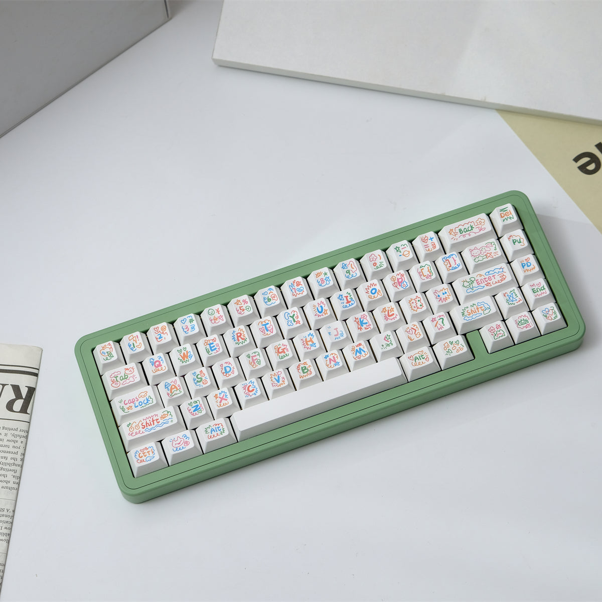 AiFei Graffiti PBT Cherry Keycaps - AiFeiKeycap