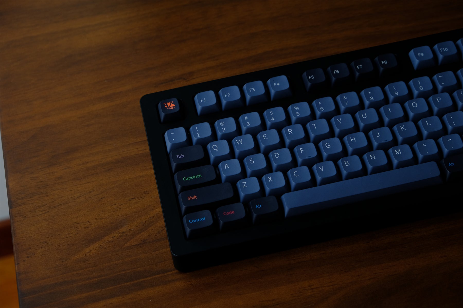 AiFei Coder Keycaps - AiFeiKeycap