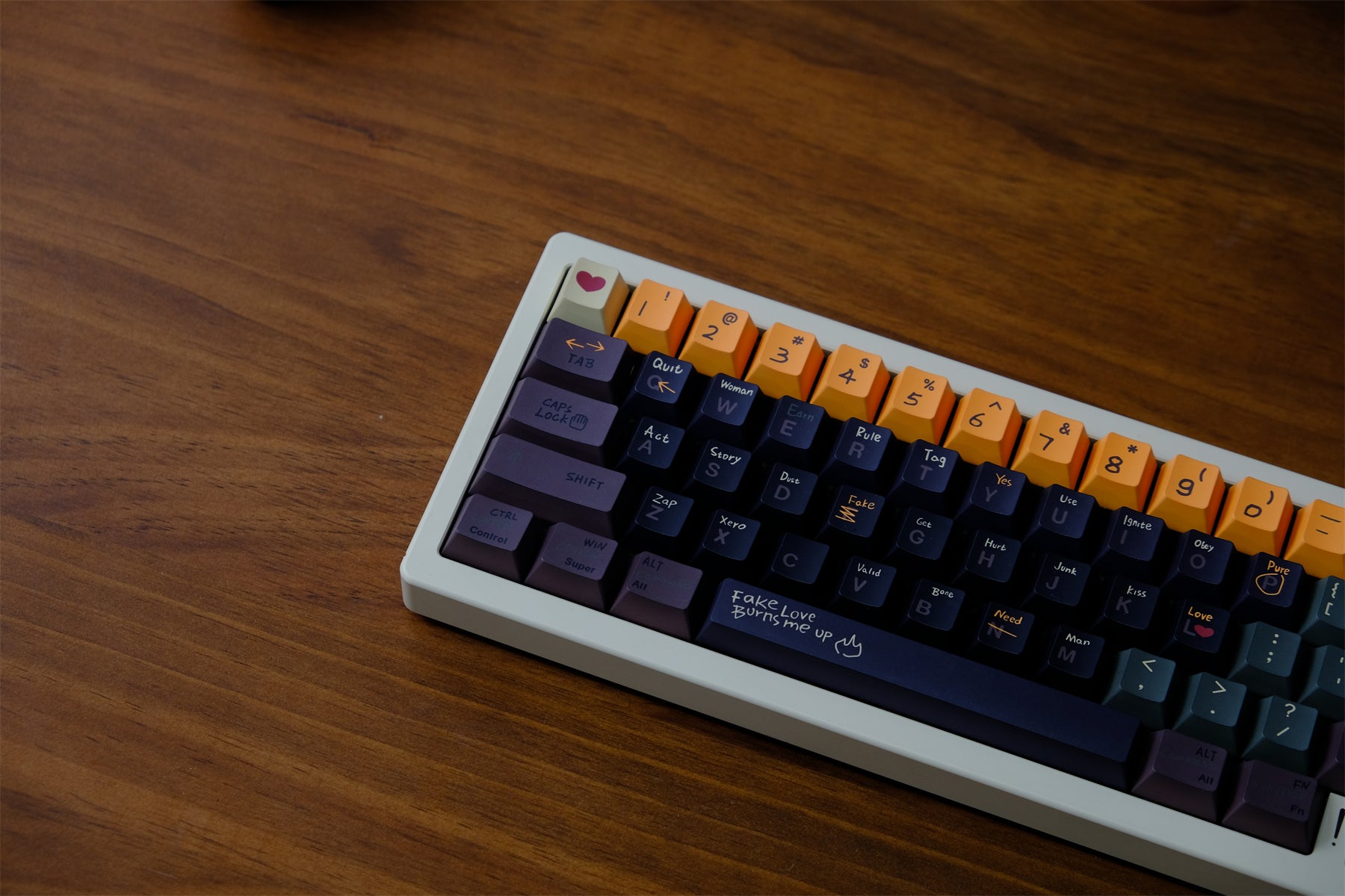 AiFei Love Story R2 Keycaps - AiFeiKeycap