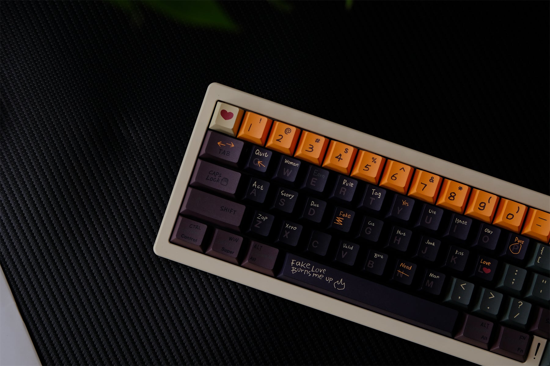 AiFei Love Story R2 Keycaps - AiFeiKeycap