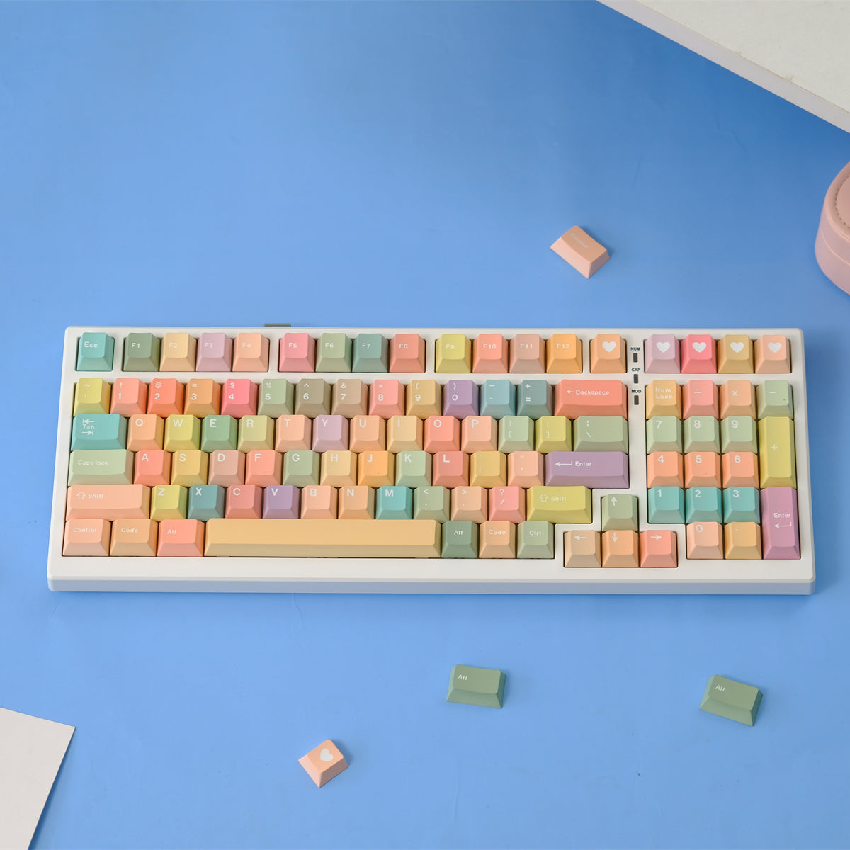 AiFei Candy Keycaps - AiFeiKeycap