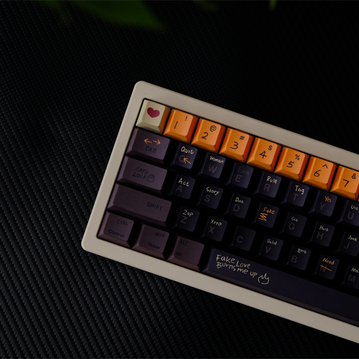 AiFei Love Story R2 Keycaps - AiFeiKeycap