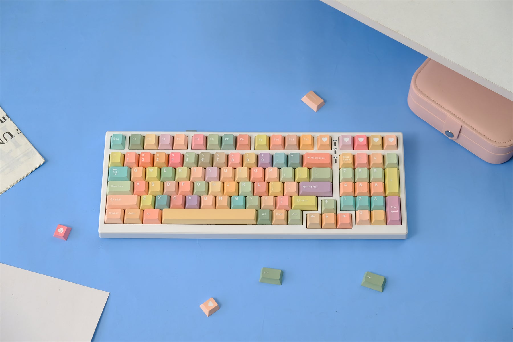 AiFei Candy Keycaps - AiFeiKeycap