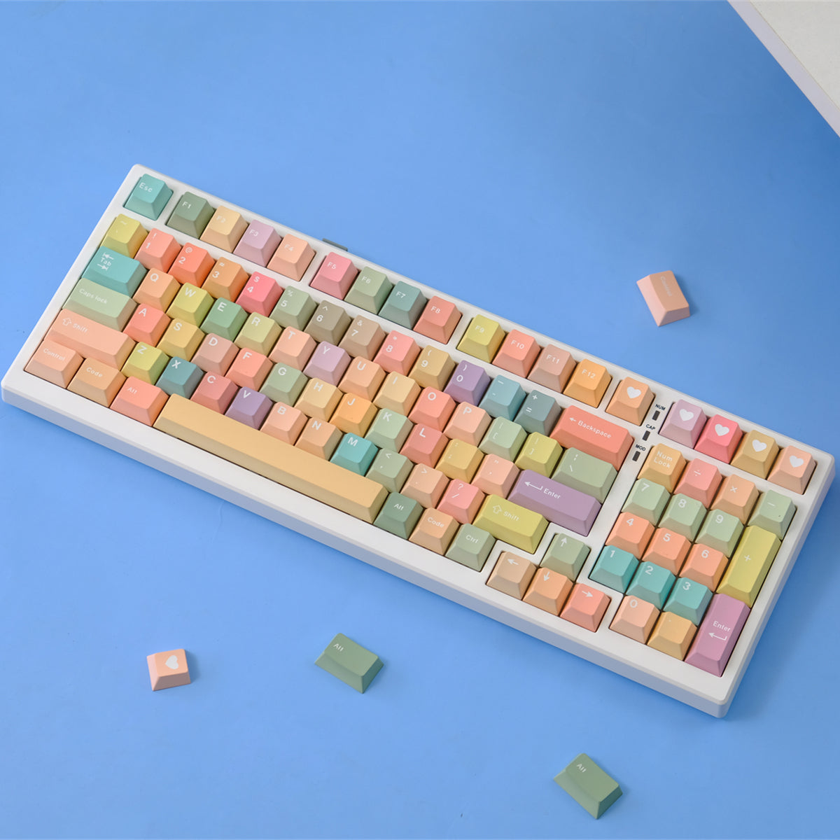 AiFei Candy Keycaps - AiFeiKeycap