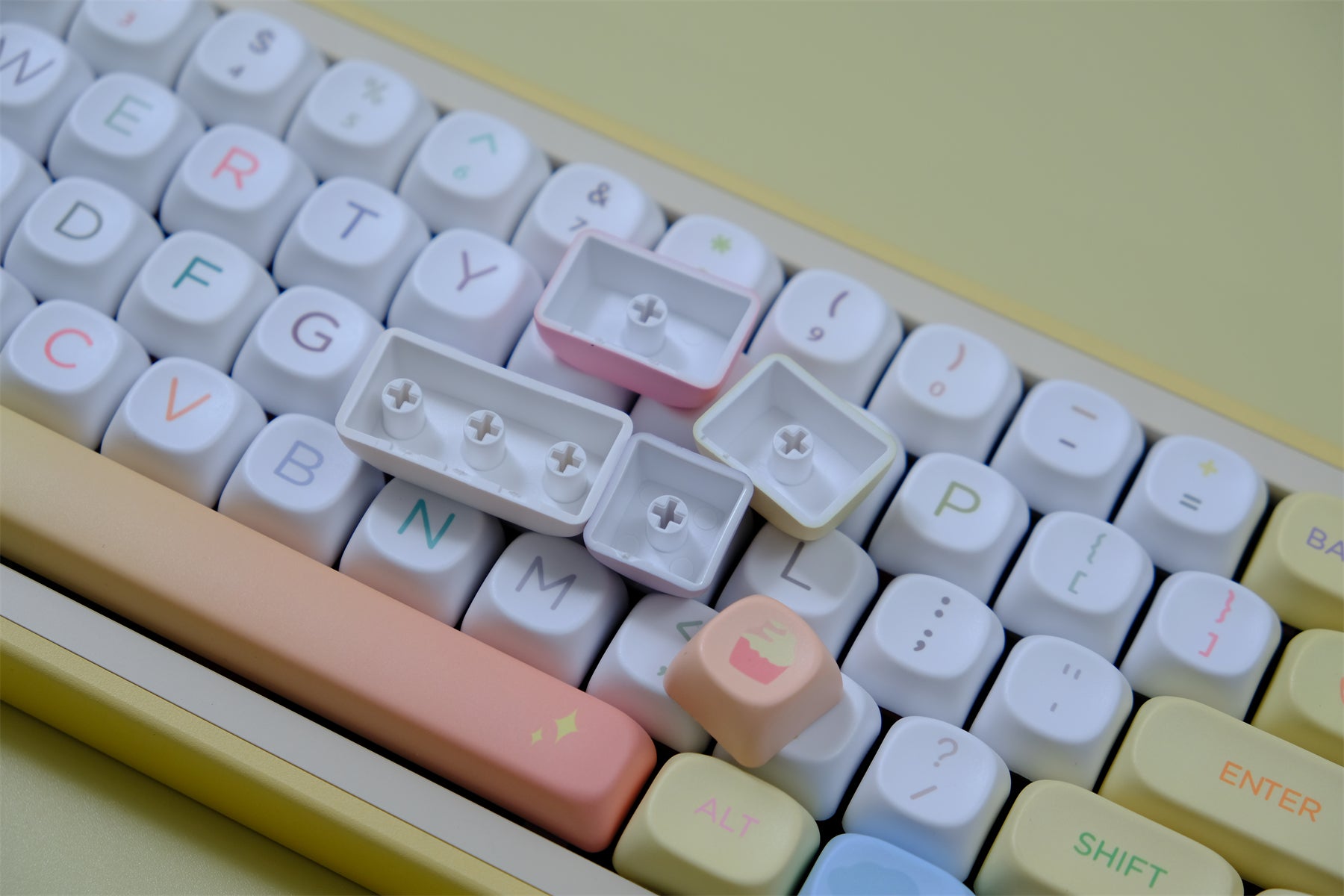 AiFei Afternoon Tea Keycaps - AiFeiKeycap
