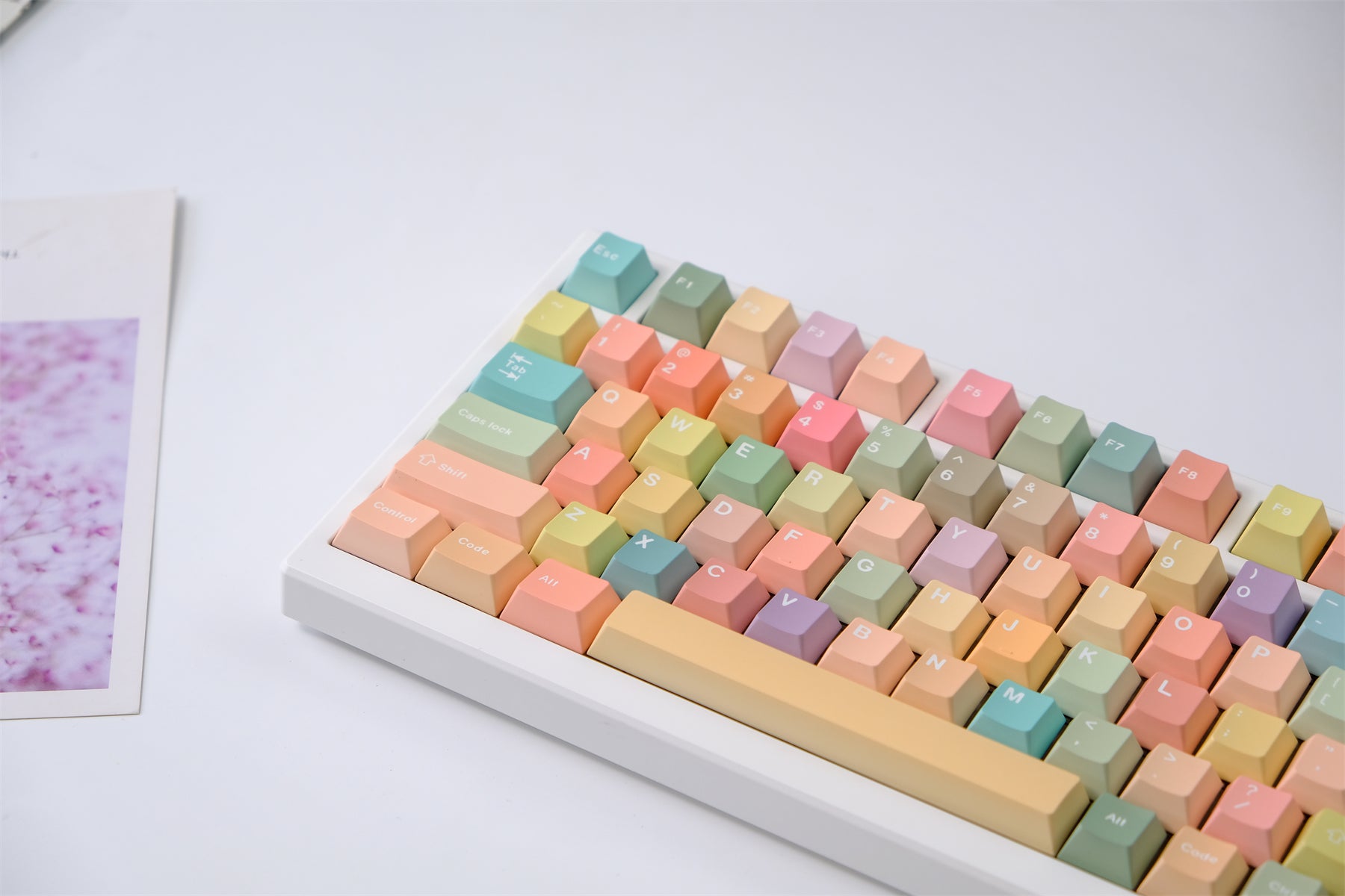 AiFei Candy Keycaps - AiFeiKeycap