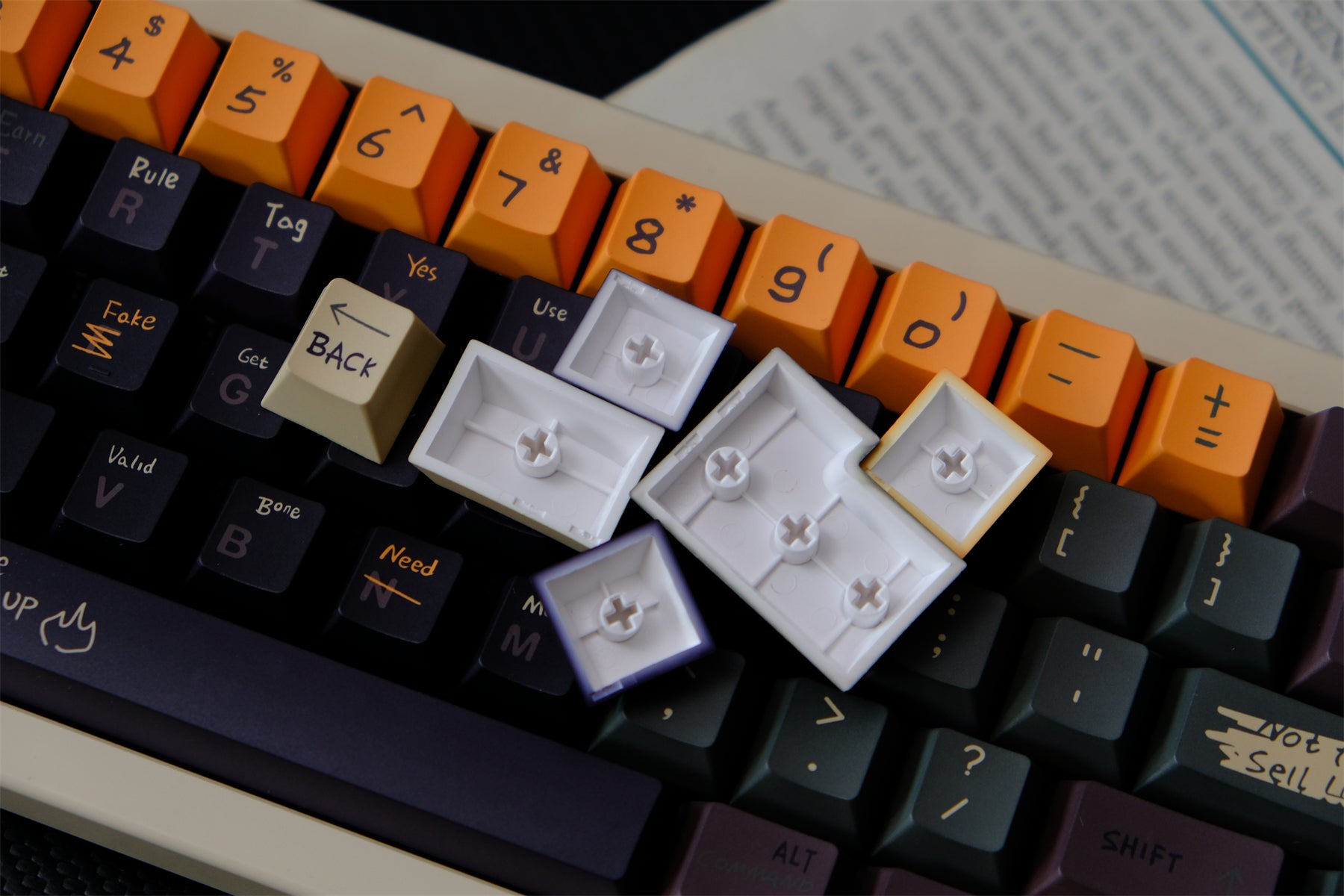 AiFei Love Story R2 Keycaps - AiFeiKeycap