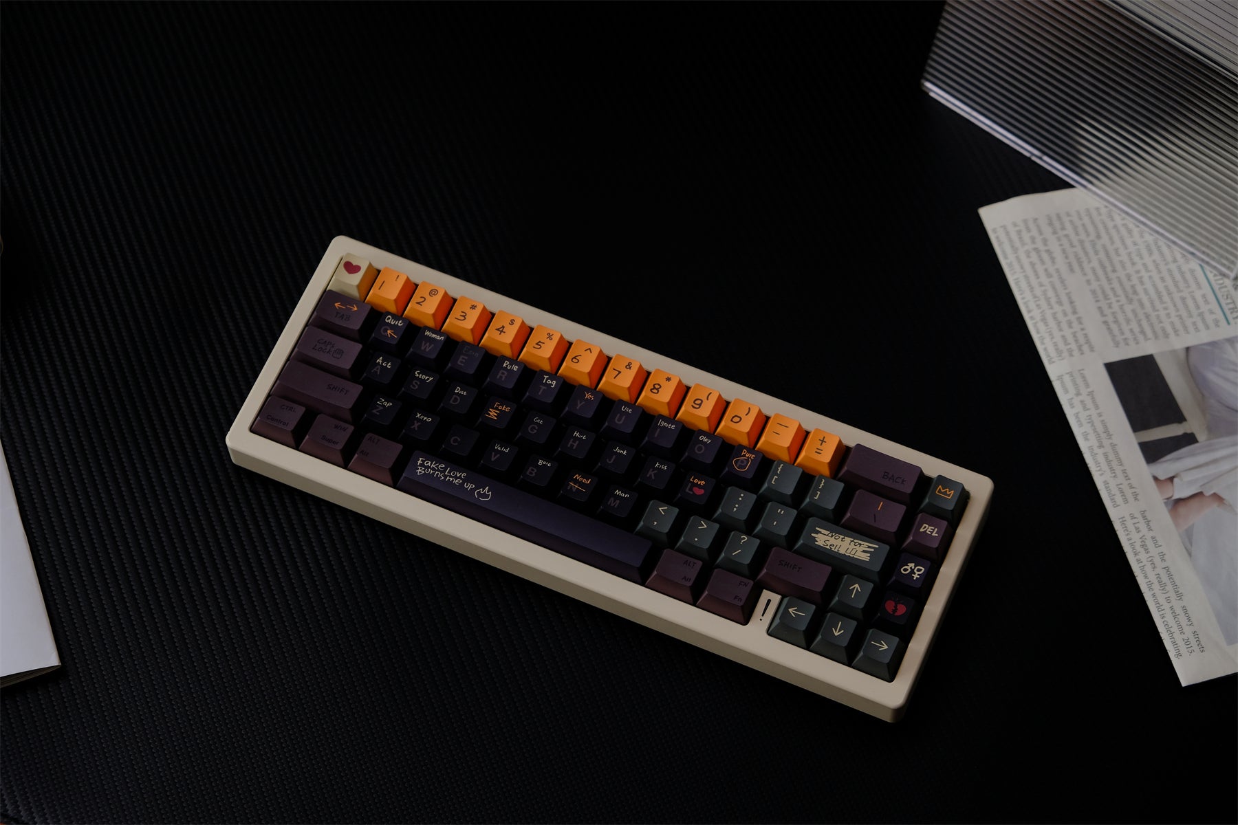 AiFei Love Story R2 Keycaps - AiFeiKeycap