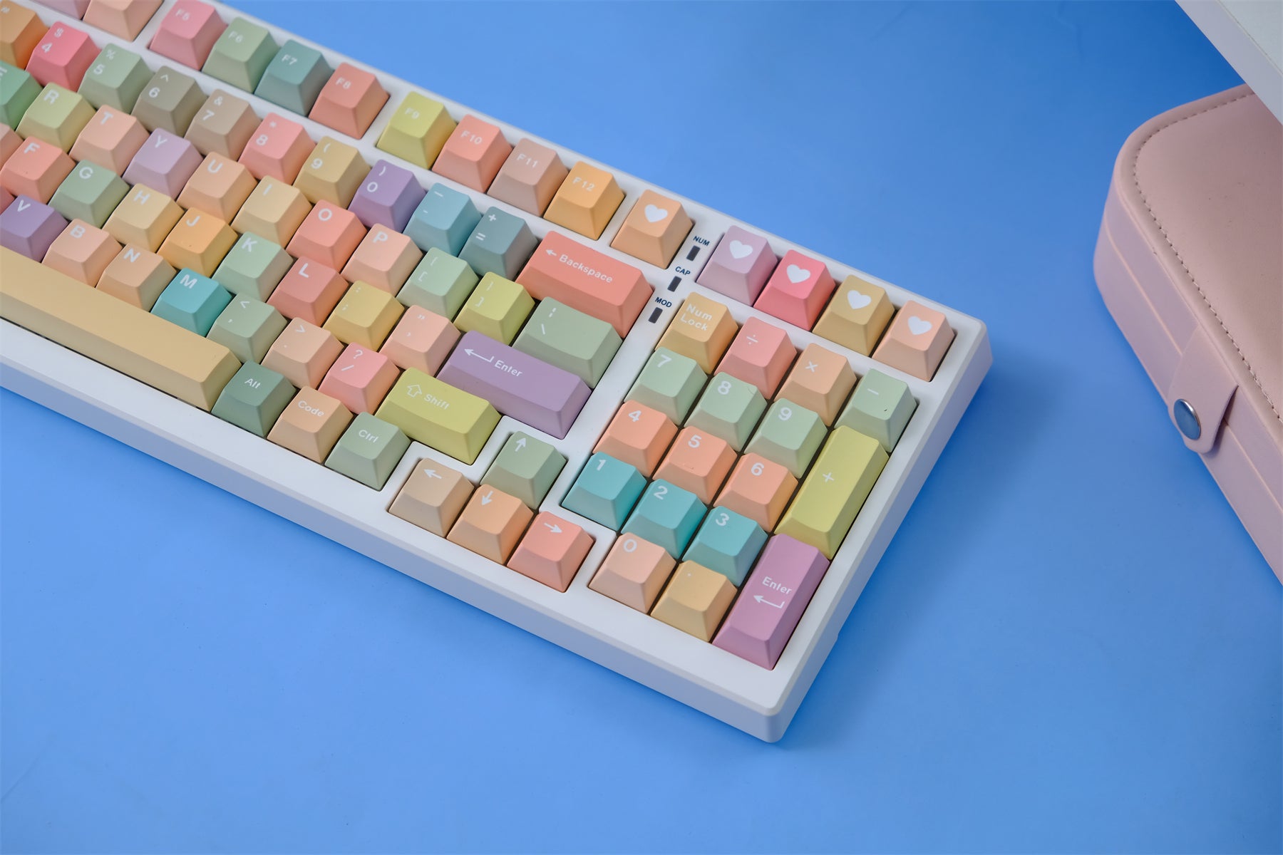 AiFei Candy Keycaps - AiFeiKeycap