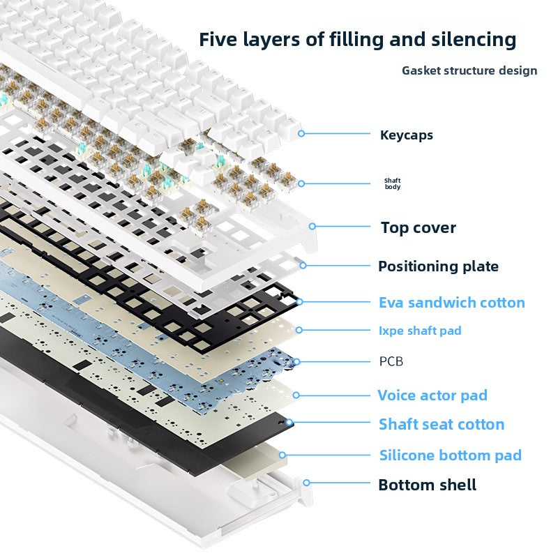 RK R87 Mechanical Keyboard - AiFeiKeycap