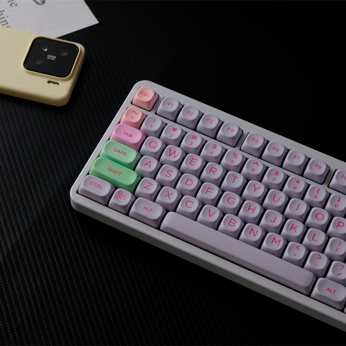 AiFei Bizarre Keycaps - AiFeiKeycap