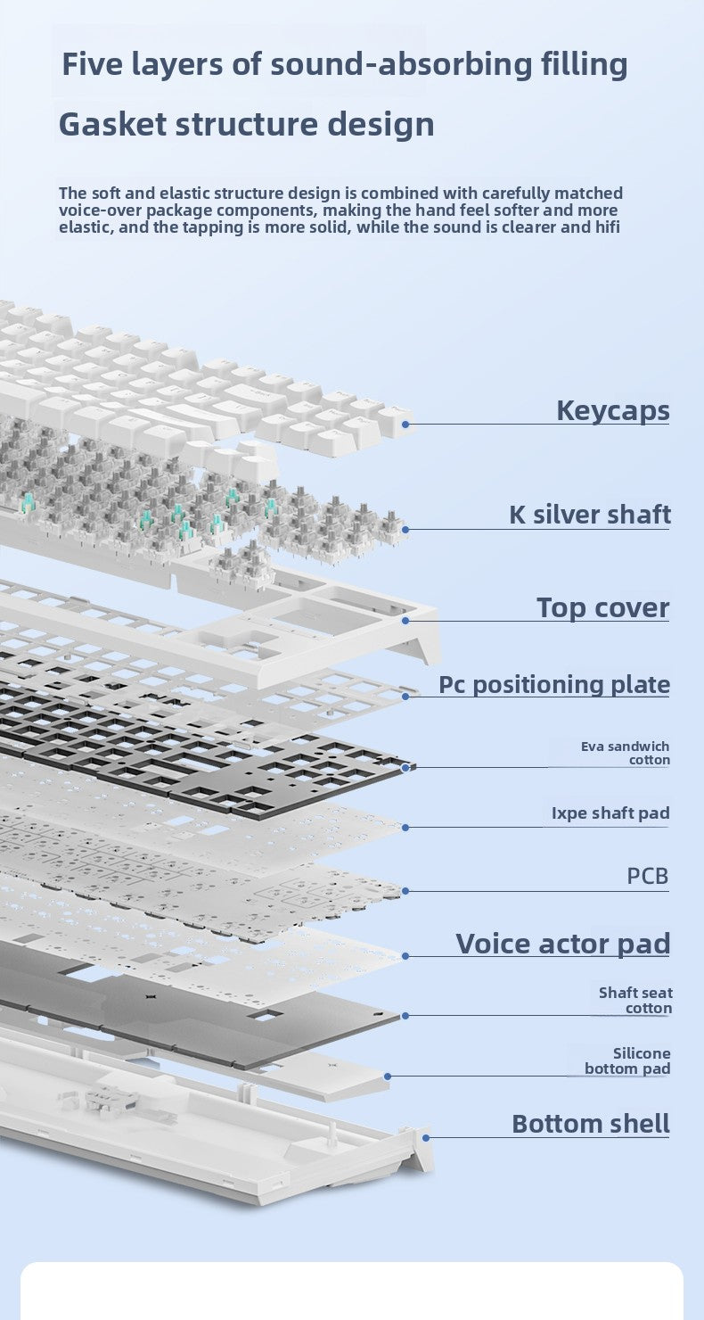 RK R87 Mechanical Keyboard - AiFeiKeycap