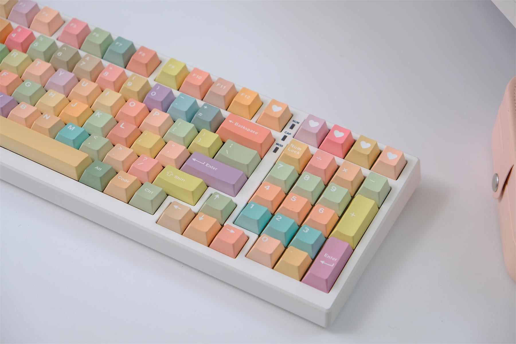 AiFei Candy Keycaps - AiFeiKeycap