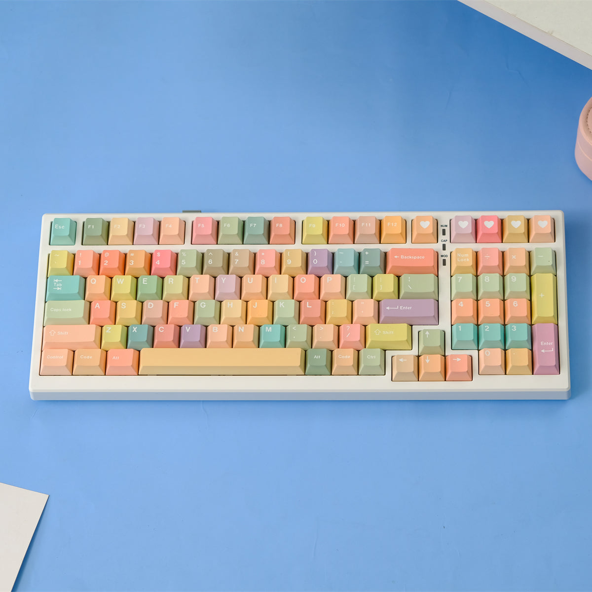 AiFei Candy Keycaps - AiFeiKeycap